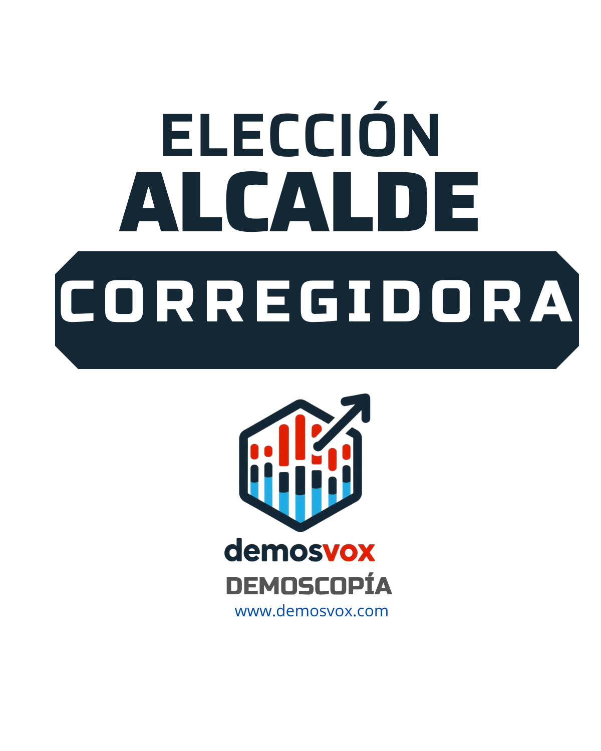 Municipio Corregidora para presidencia municipal